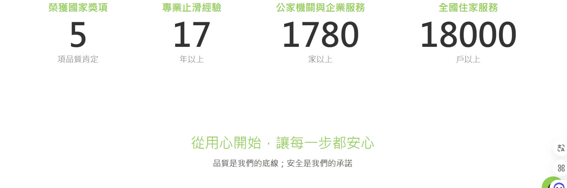 八八九六專業地面防滑