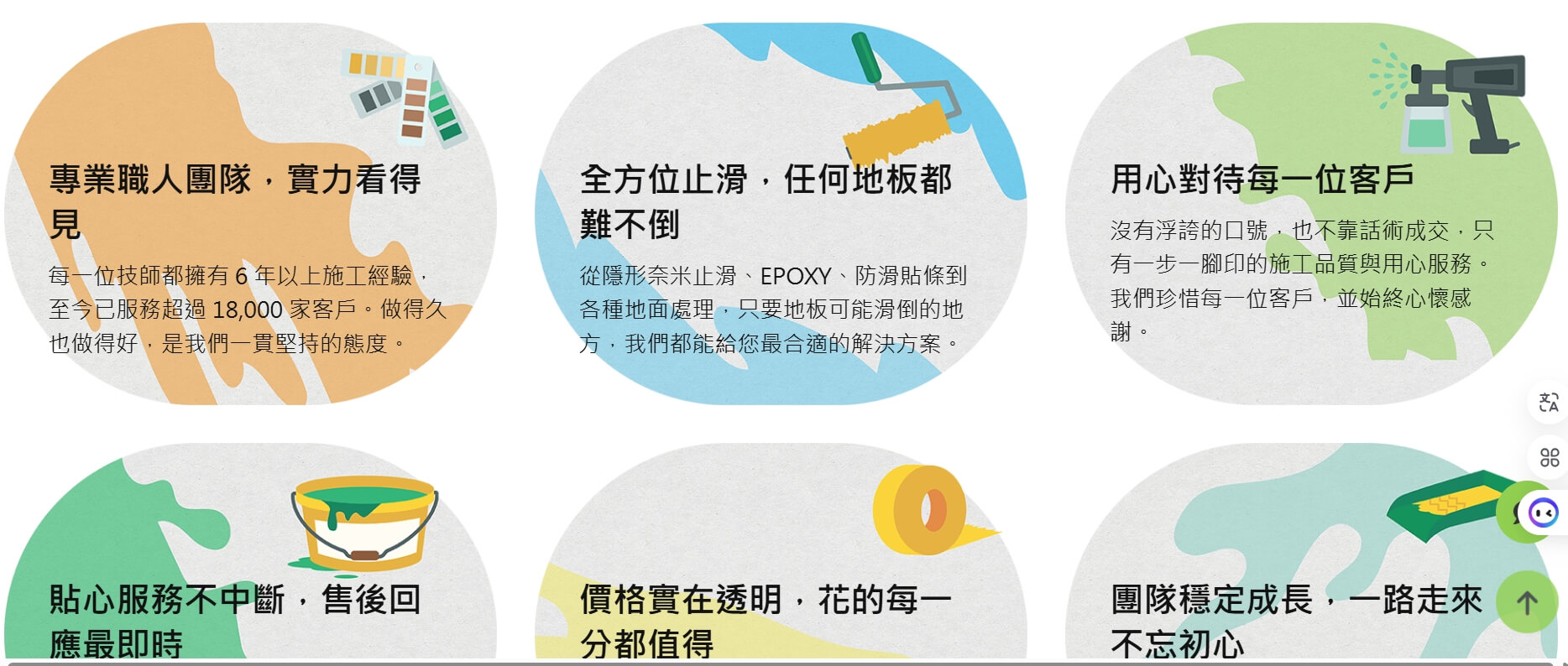 八八九六專業地面防滑