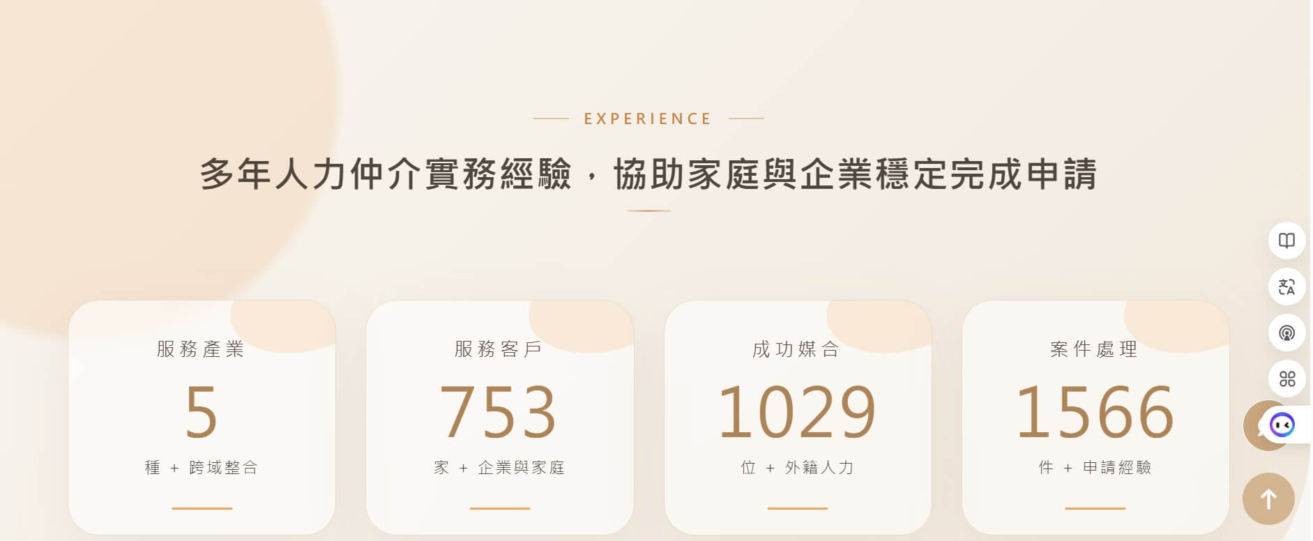 力晟國際人力仲介