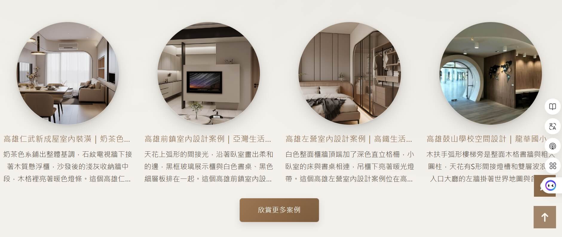 昕威室內裝修設計