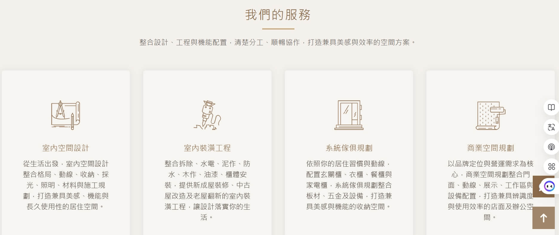 昕威室內裝修設計