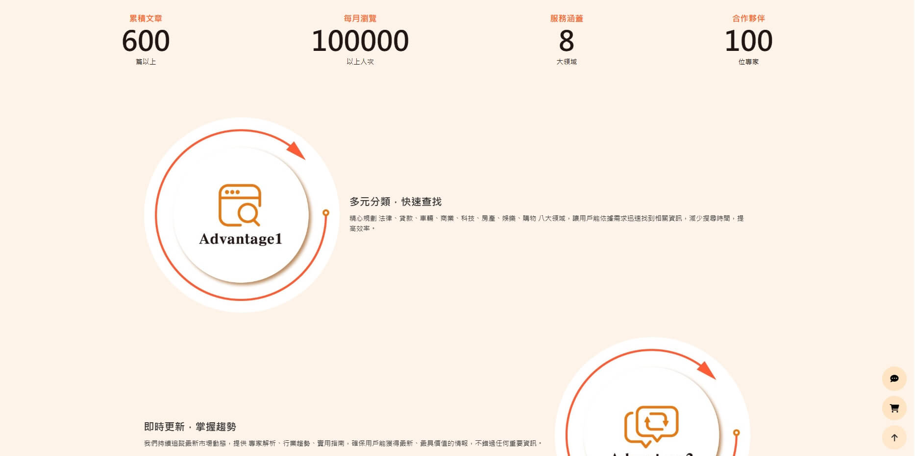 網羅天下 - 全方位資訊平台