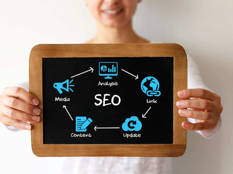 提升 SEO 排名的 6 個使用者體驗 (UX) 策略 提升 SEO 排名的 6 個使用者體驗 (UX) 策略