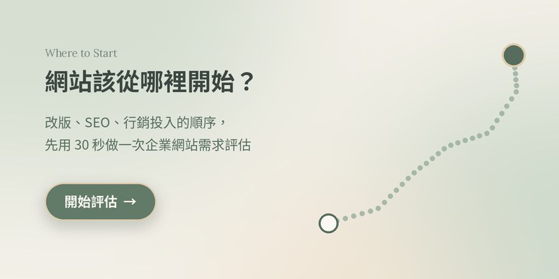 不確定你的網站該從哪裡開始,可以先做一次企業網站需求評估 不確定你的網站該從哪裡開始,可以先做一次企業網站需求評估