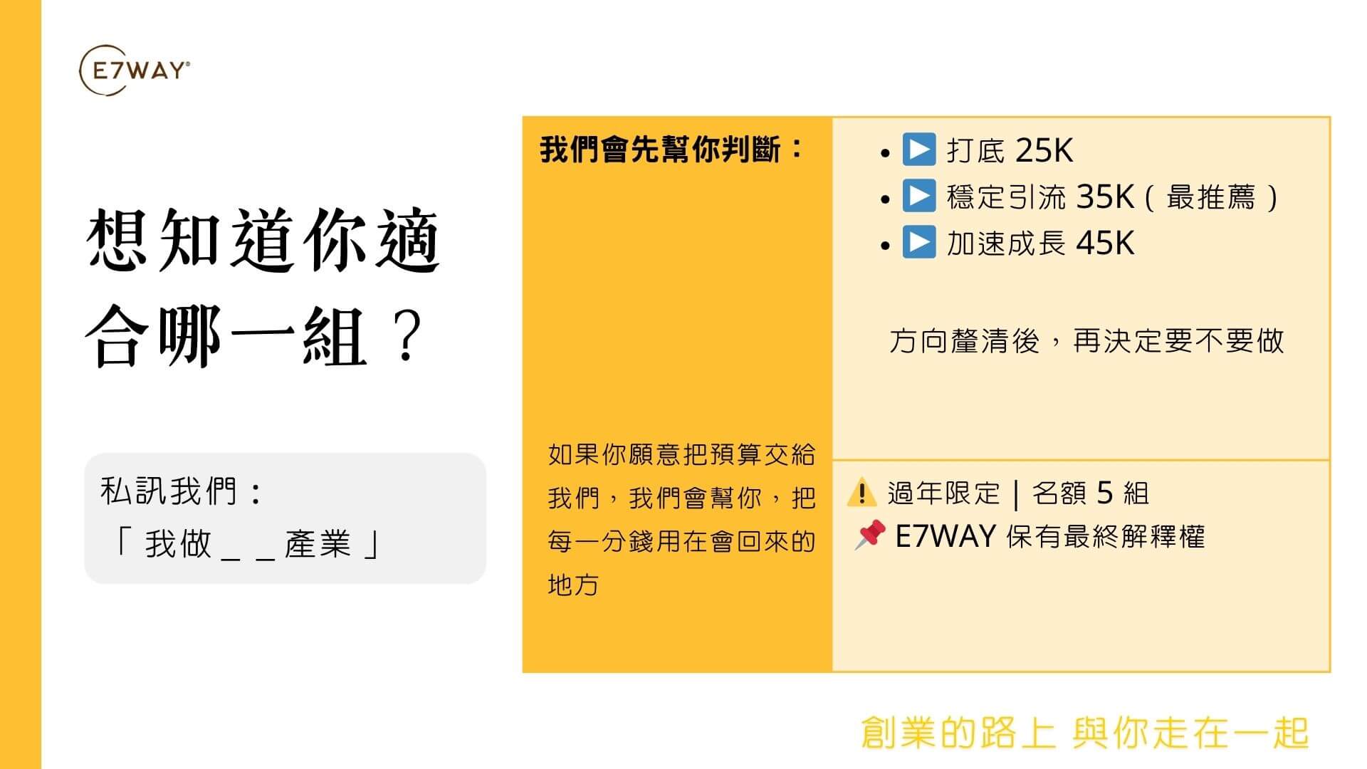 中小企業數位行銷包套方案 中小企業數位行銷包套方案