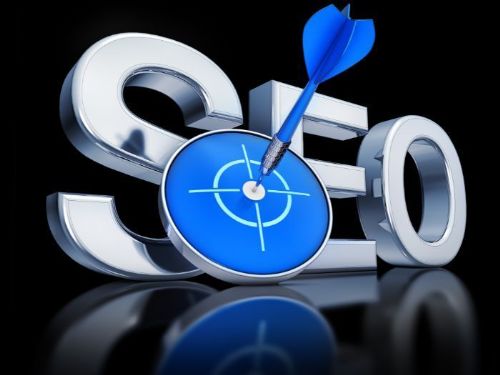 SEO 成功必備三要素